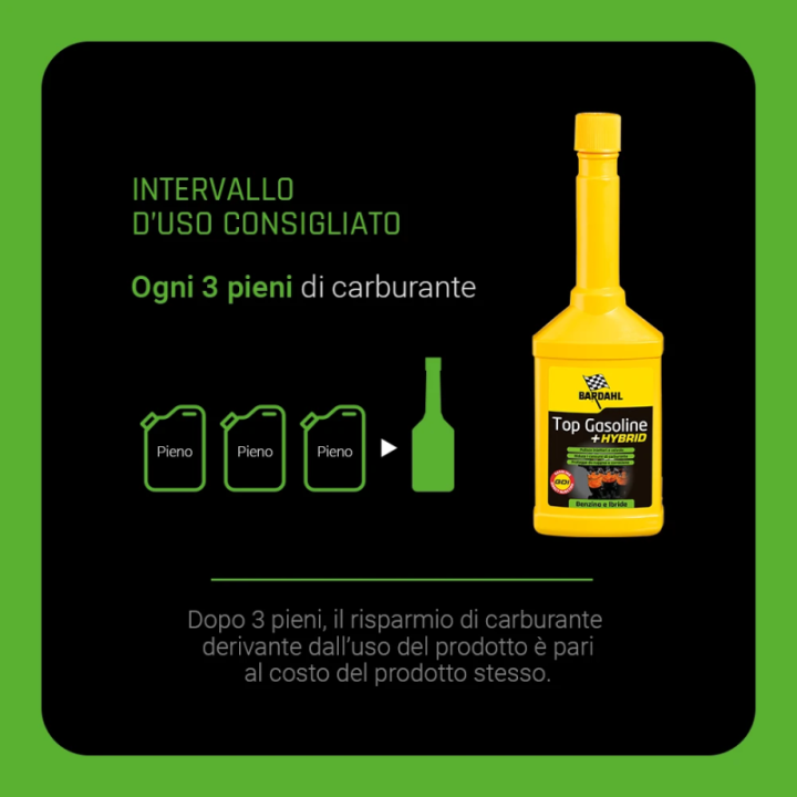 Bardahl Top Gasoline + Hybrid 250 ml additivo benzina GDI